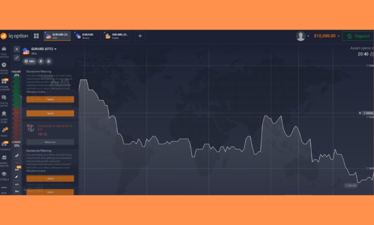 IQ Option analiza: pouzdana platforma ili potencijalna prevara?