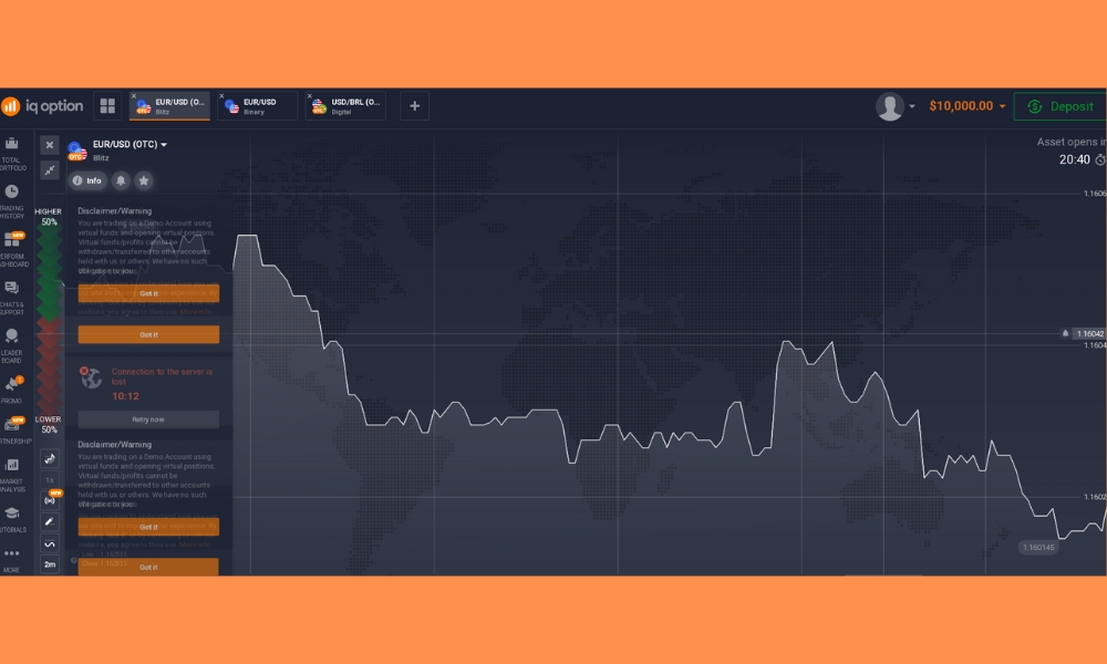 IQ Option platforma
