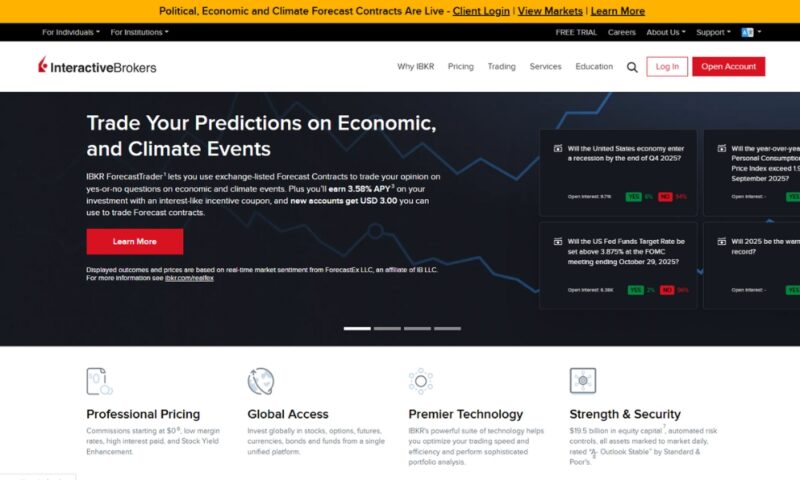 Interactive Brokers