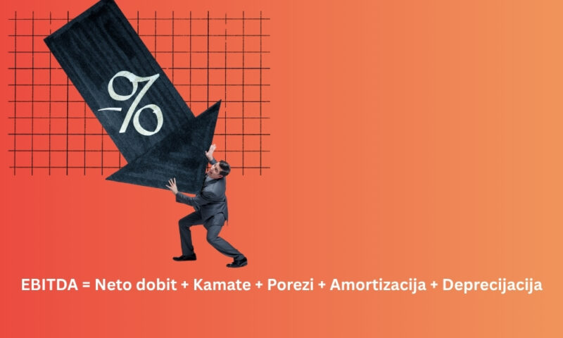 Standardna formula za EBITDA