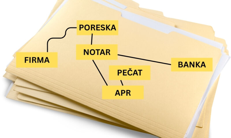 Registracija biznisa u Srbiji obuhvata prijavu firme u APR-u i dobijanje PIB-a za legalno poslovanje