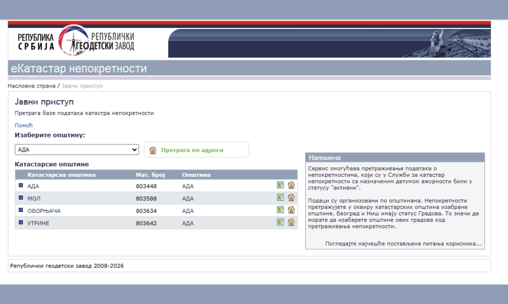 Načini provere vlasništva nepokretnosti